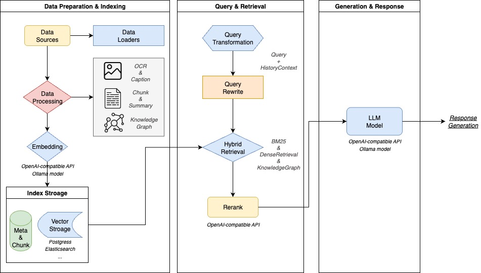 image-20250910151311887